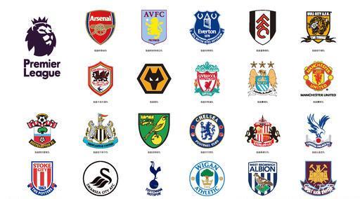 日本职棒商业模式对比